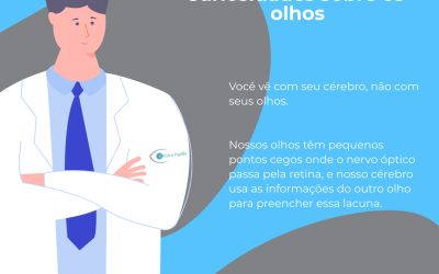 Curiosidades sobre os olhos